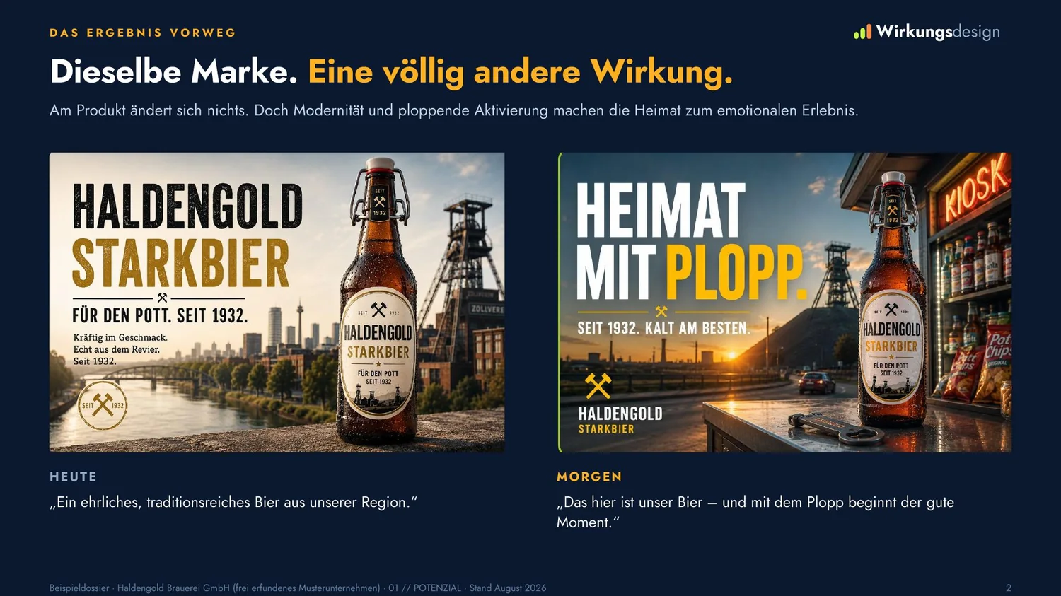 Dossierseite 1: Dieselbe Marke, eine andere Wirkung